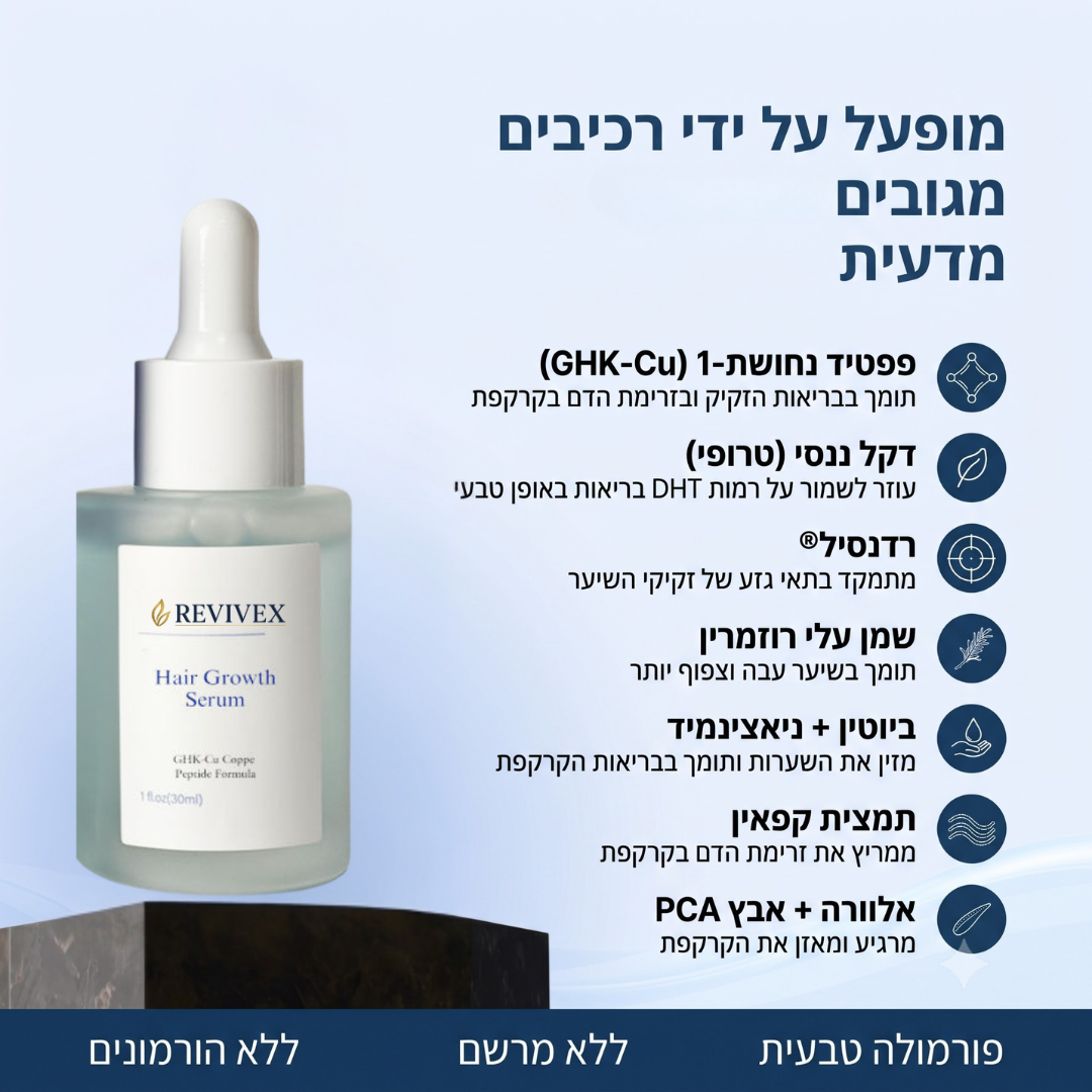 Revivex Serum - סרום GHK CU לטיפול בנשירה והתקרחות