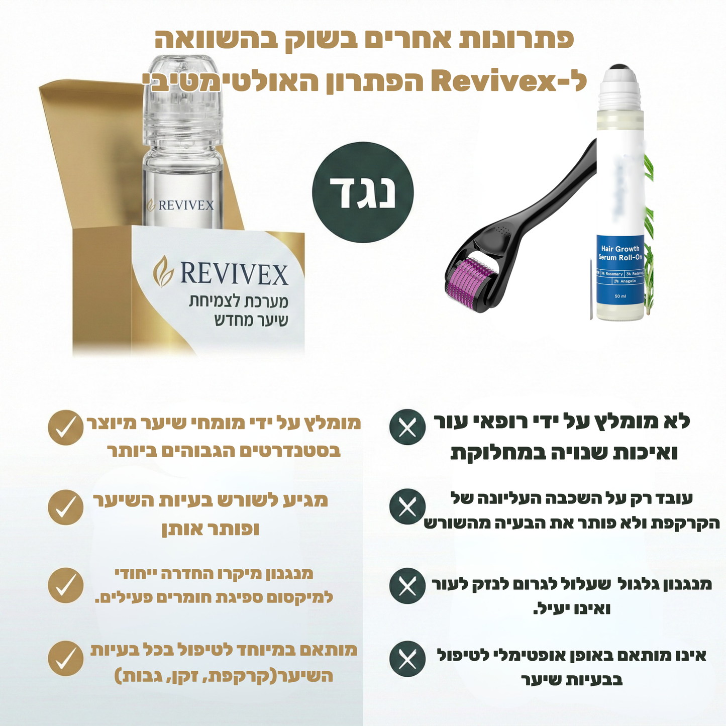 Revivex 1.0 - ערכה לטיפול ושיקום נשירת שיער והתקרחות