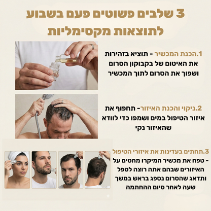 Revivex 1.0 - ערכה לטיפול ושיקום נשירת שיער והתקרחות