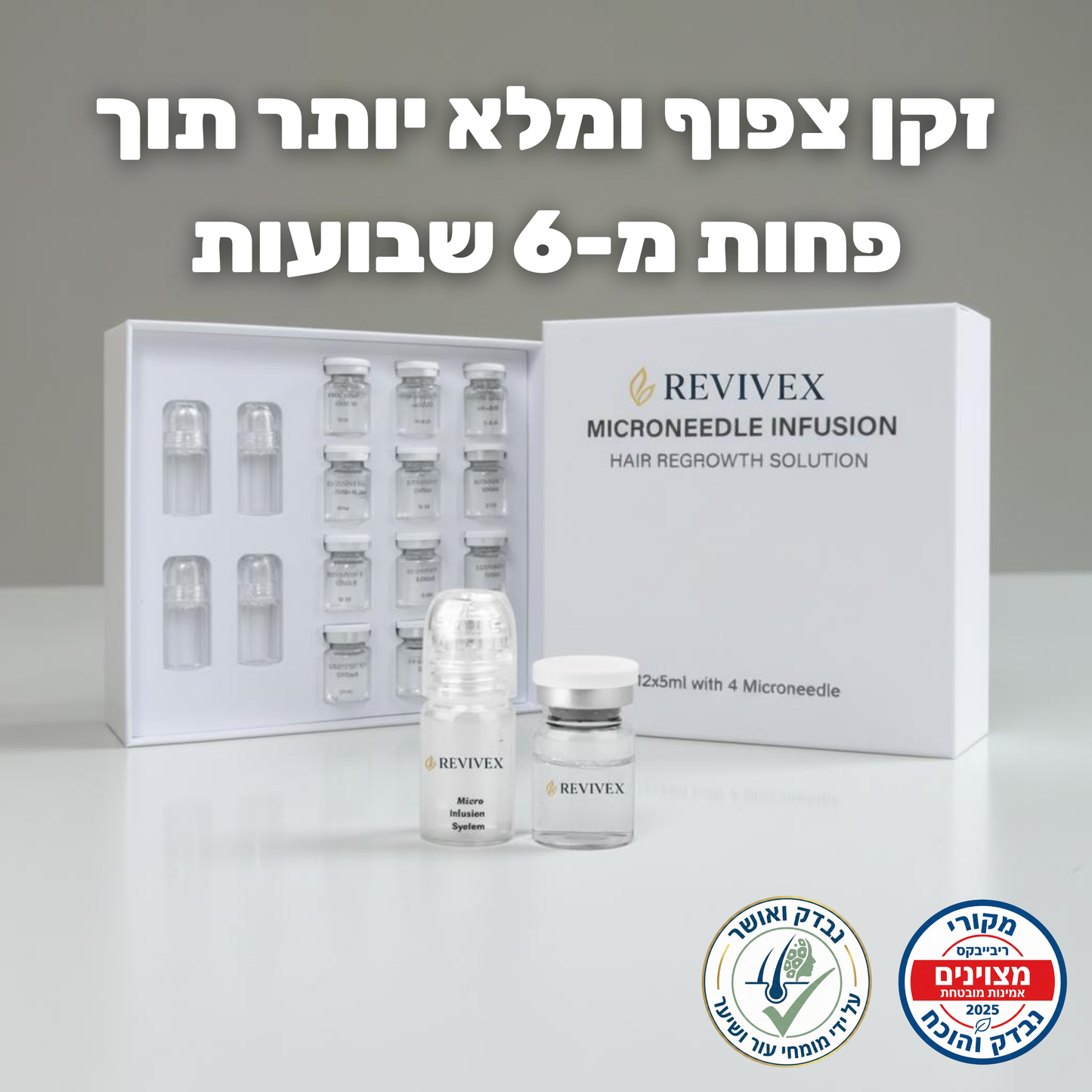 Revivex Beard - ערכה לטיפול וצמיחת זקן
