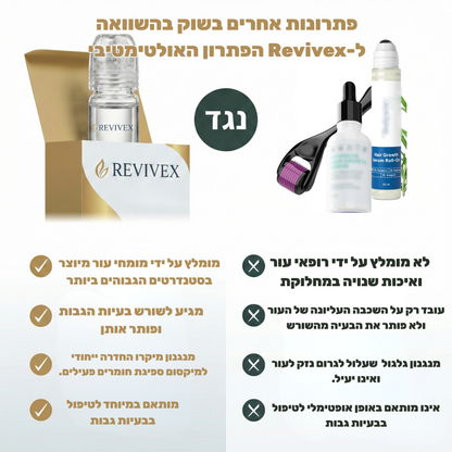 Revivex - ערכה לטיפול וצמיחת גבות