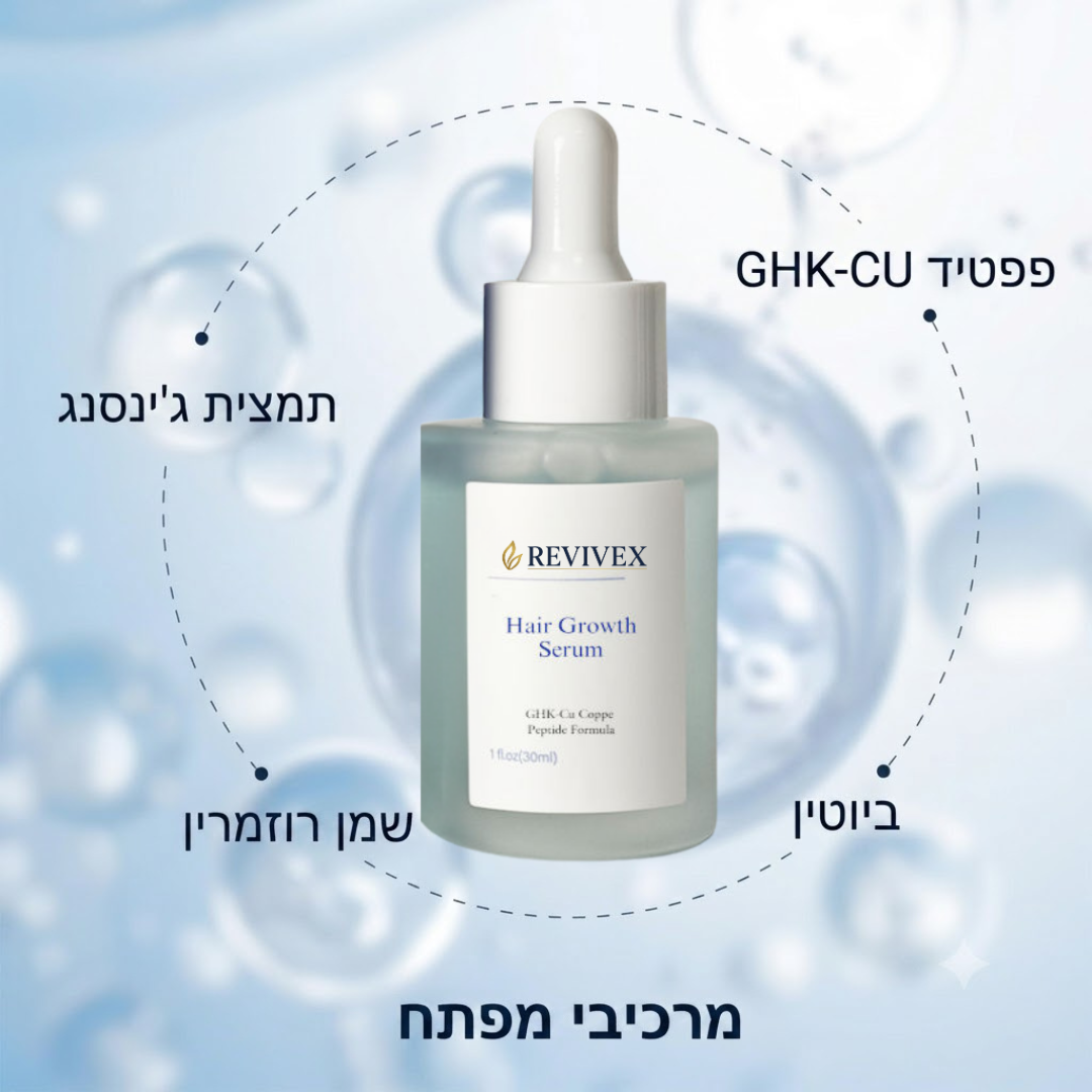 Revivex Serum - סרום GHK CU לטיפול בנשירה והתקרחות