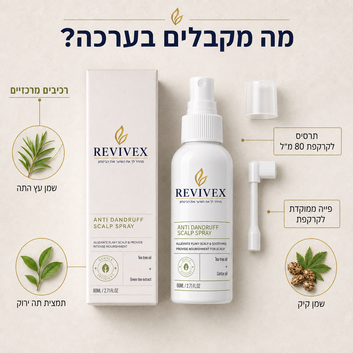 Revivex - פתרון להקלה מיידית בקשקשים גירודים ואדמומיות