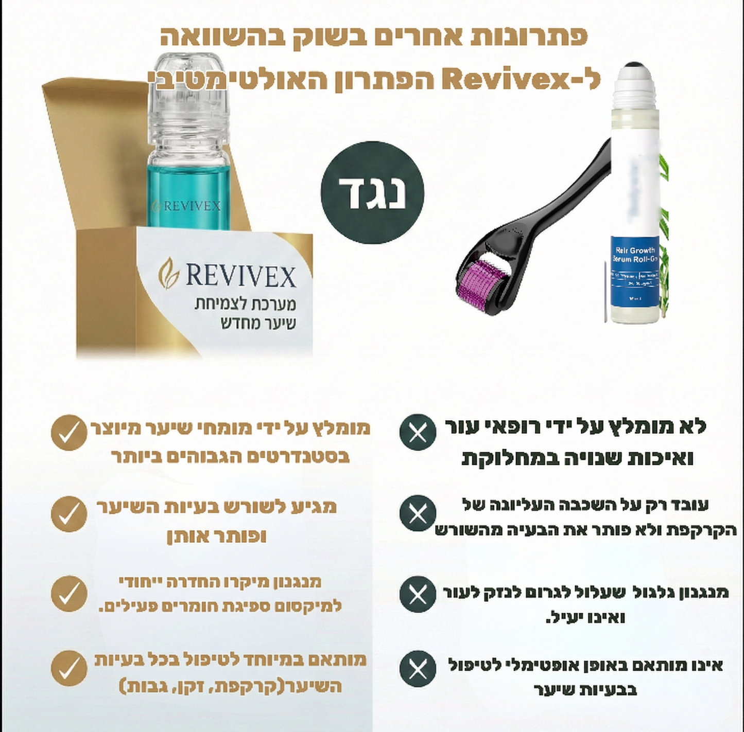 Revivex 2.0™ - ערכה לטיפול ושיקום נשירת שיער והתקרחות