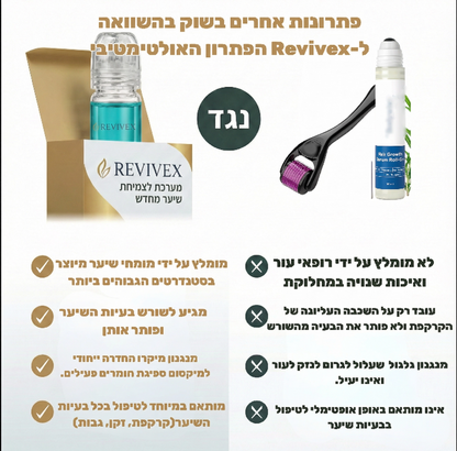 Revivex 2.0™ - ערכה לטיפול ושיקום נשירת שיער והתקרחות