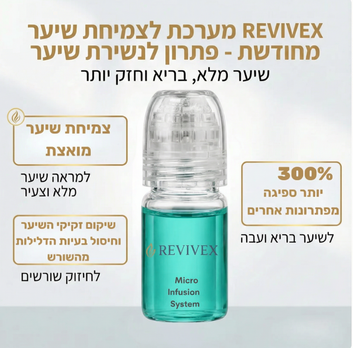 Revivex 2.0™ - ערכה לטיפול ושיקום נשירת שיער והתקרחות