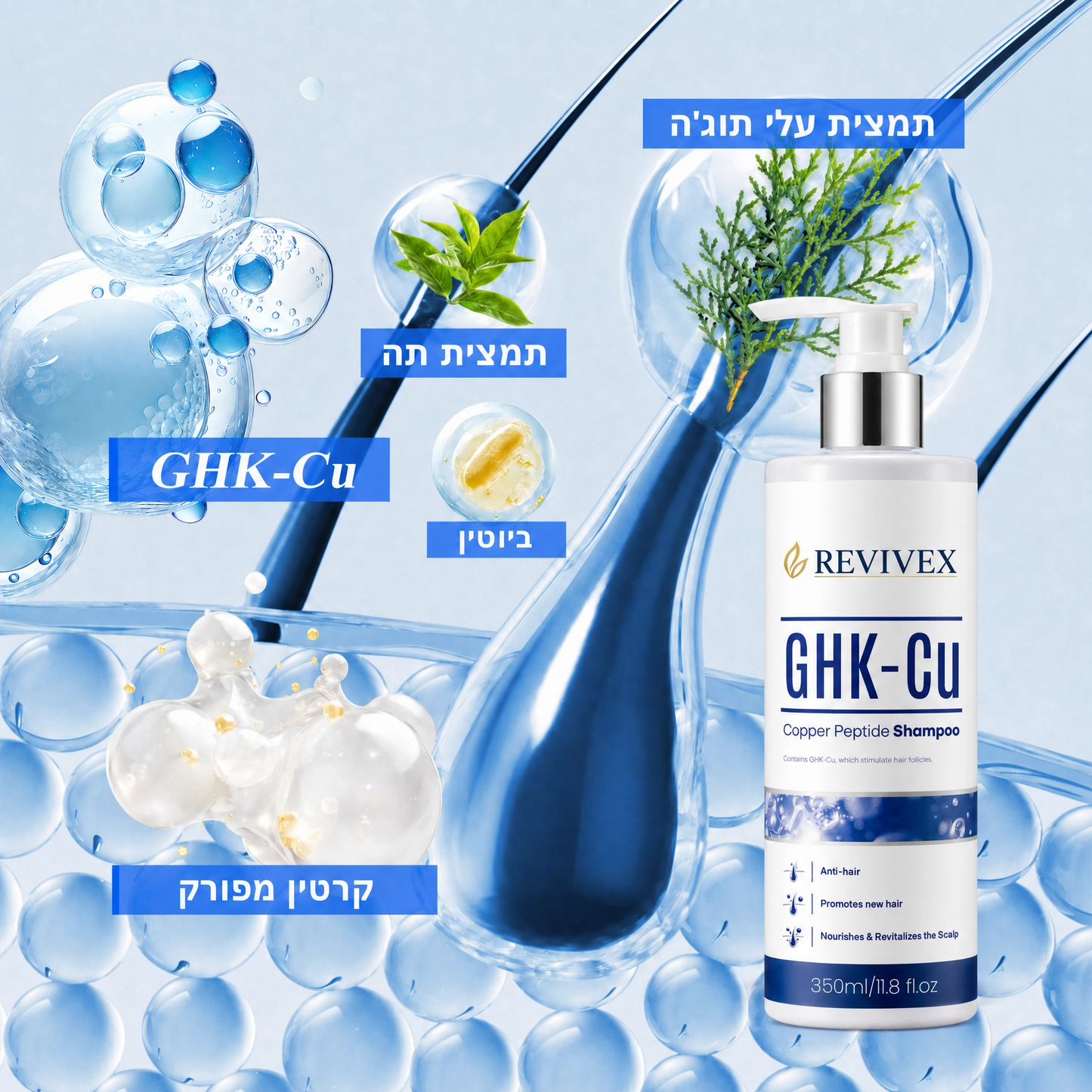 Revivex – שמפו GHK-Cu למניעת נשירה והתקרחות
