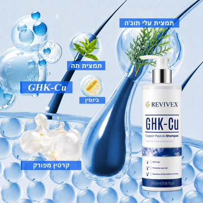 Revivex – שמפו GHK-Cu למניעת נשירה והתקרחות