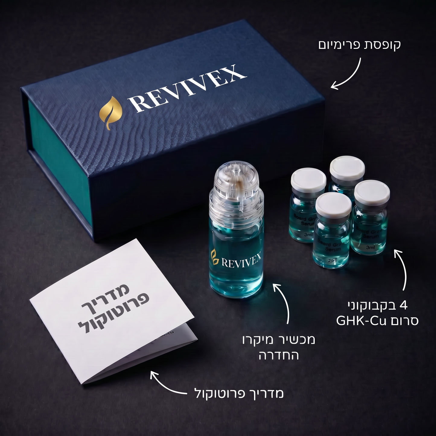 Revivex 2.0™ - ערכה לטיפול ושיקום נשירת שיער והתקרחות
